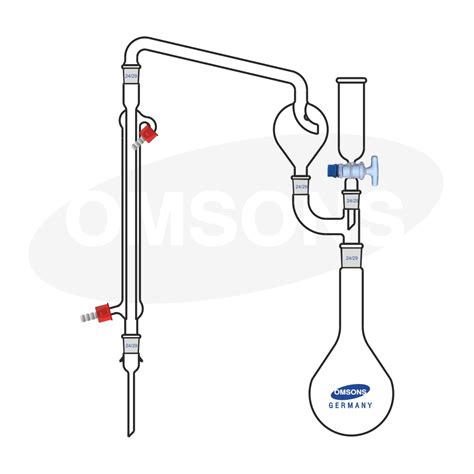 Kjeldahl Apparatus sourcing|kjeldahl gas flask.